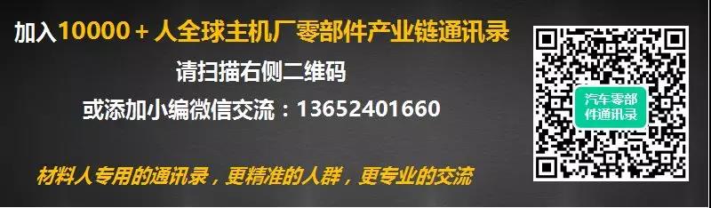 全球主机厂零部件财产链通讯录2