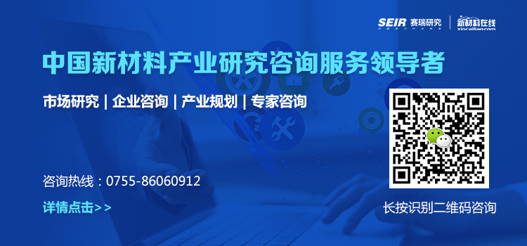 中国新材料财产研究咨询服务领导者
